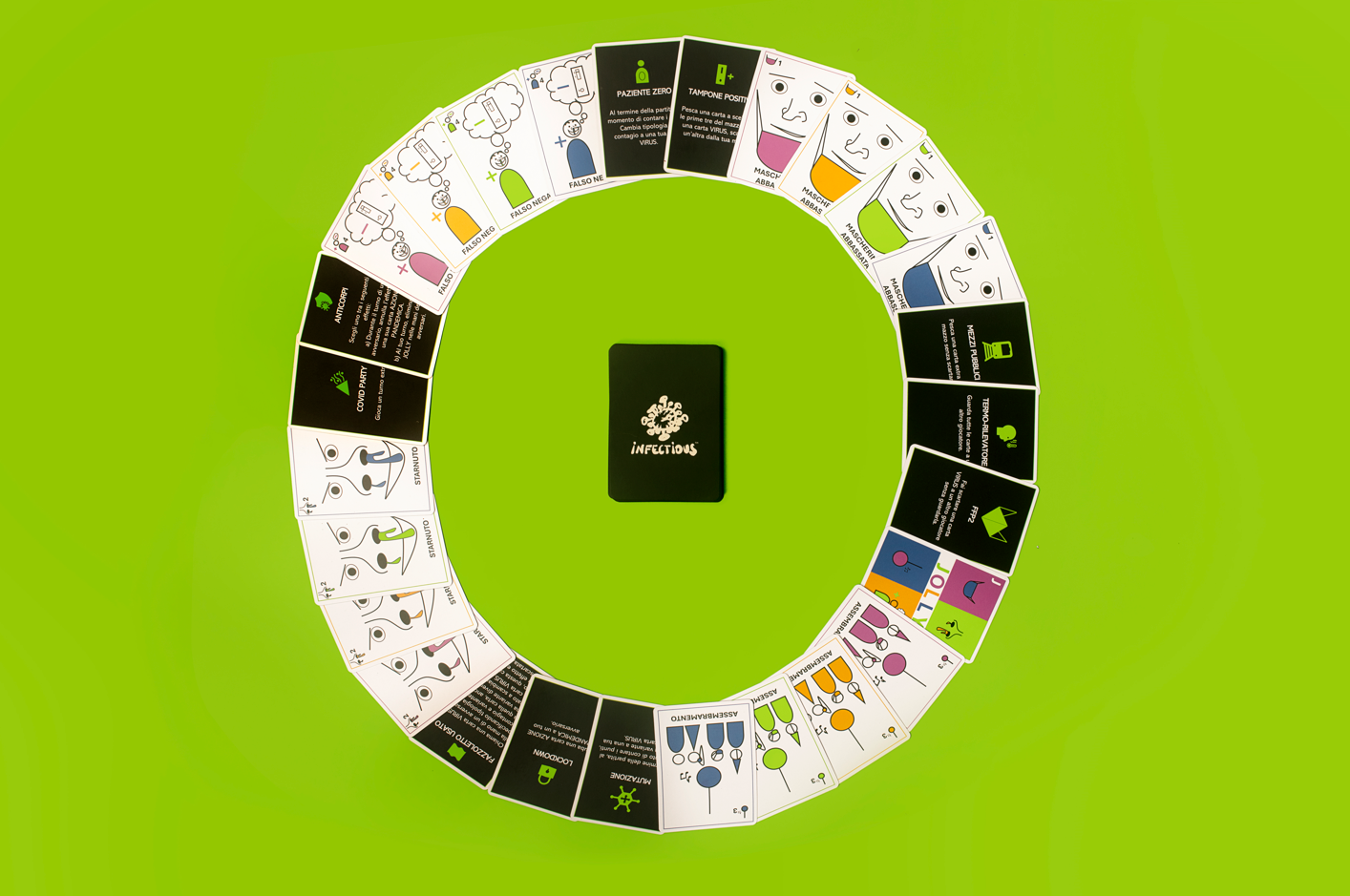 INFECTIOUS, il Party Game.