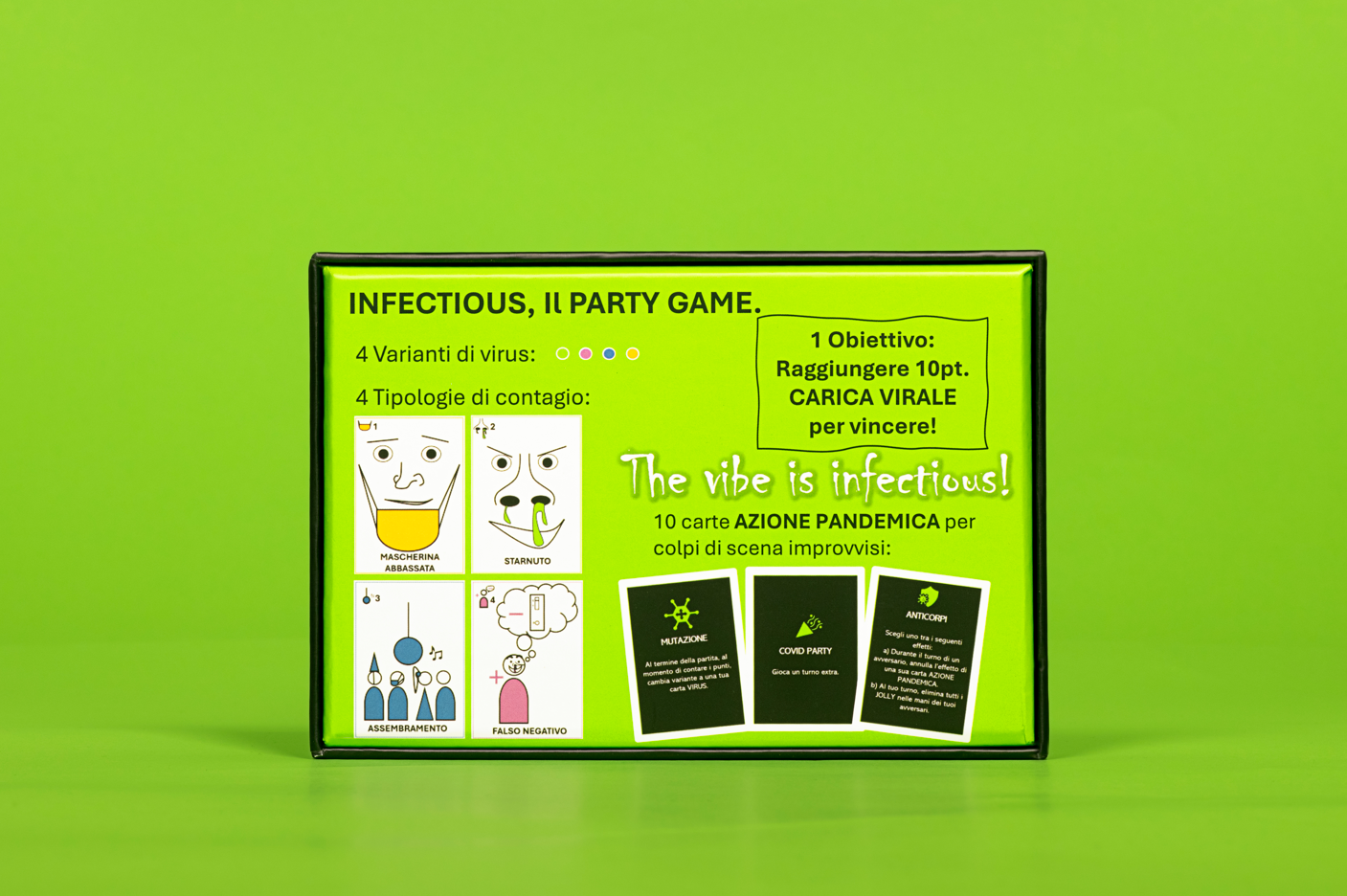 INFECTIOUS, il Party Game.
