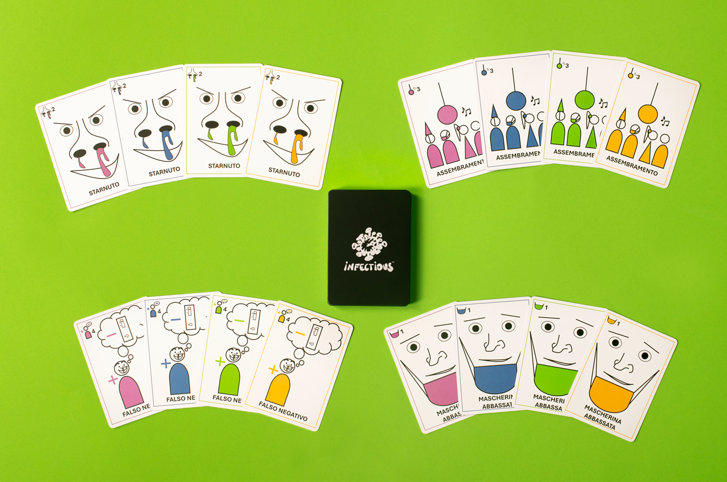 INFECTIOUS, il Party Game.